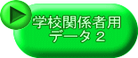 H22�N�x
